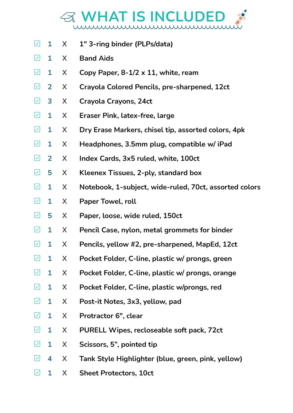 4th Grade School Supply Kit