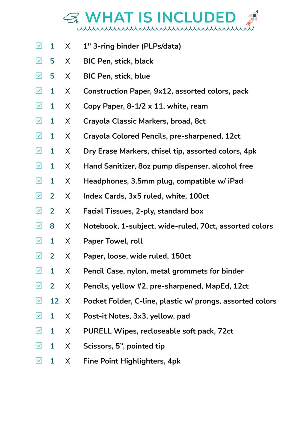 5th Grade School Supply Kit