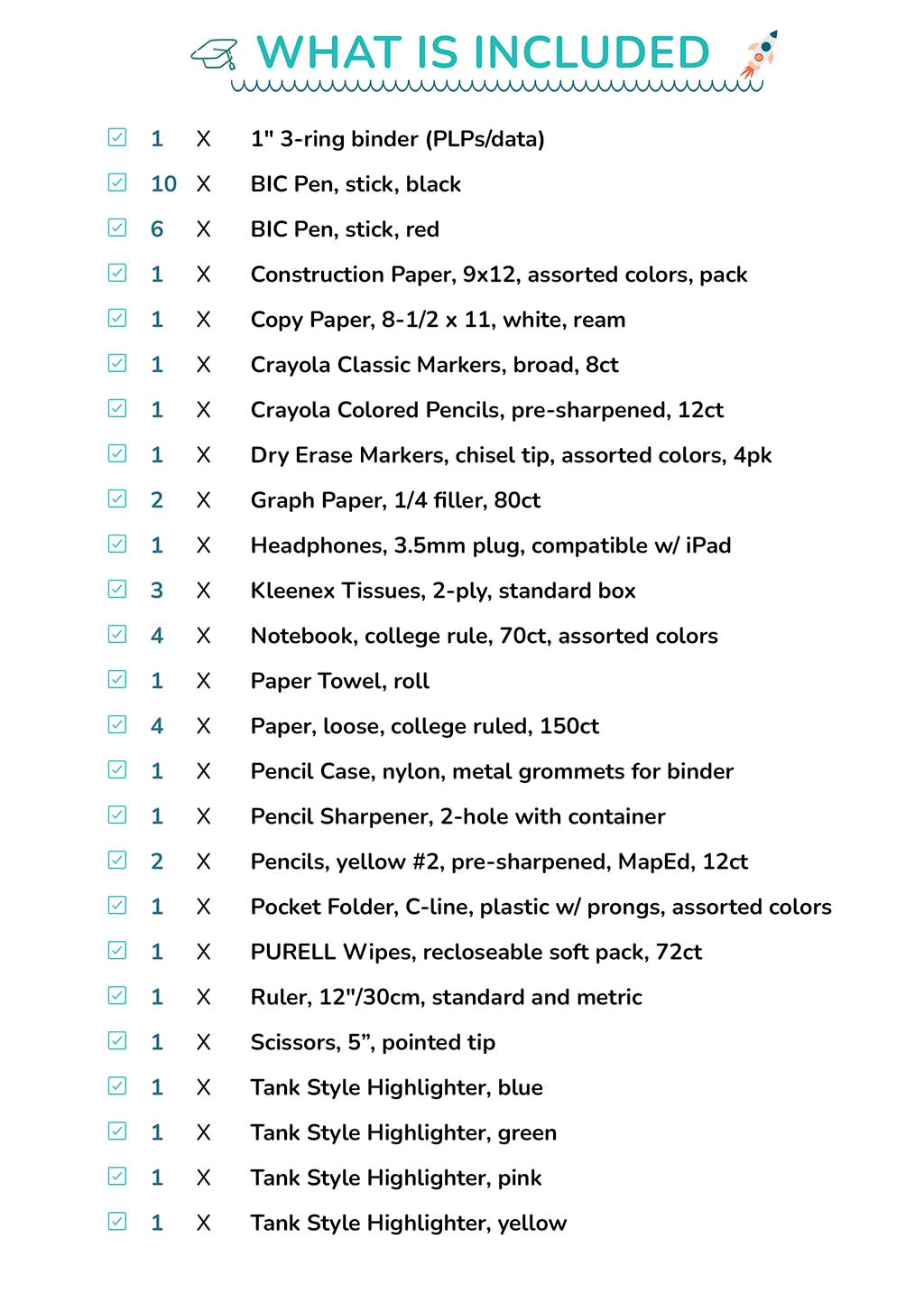 8th Grade School Supply Kit